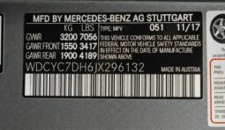 
										2018 Mercedes-Benz G-Class AMG G 63 full									